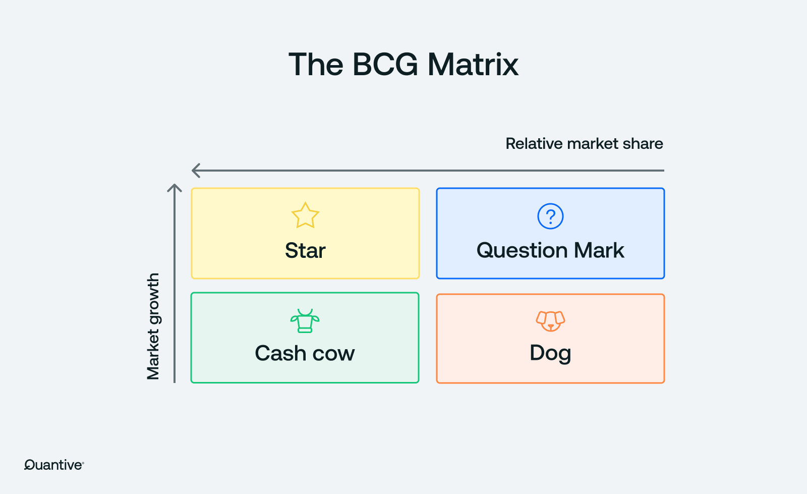 BCG-matrix-inline.png