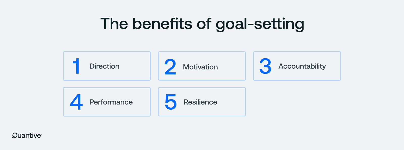 The benefits of goal setting