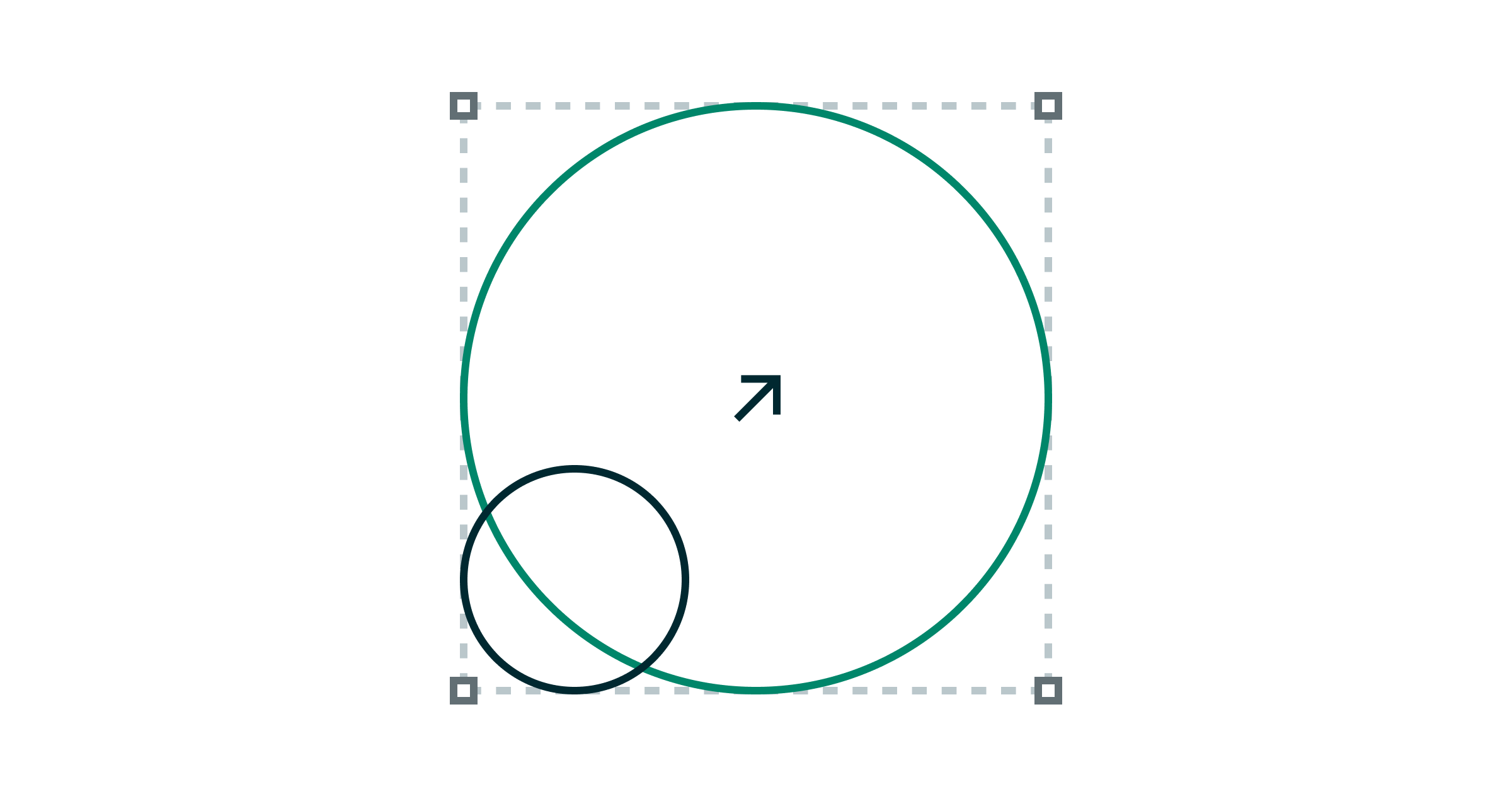 a circular graph representing Business growth strategies