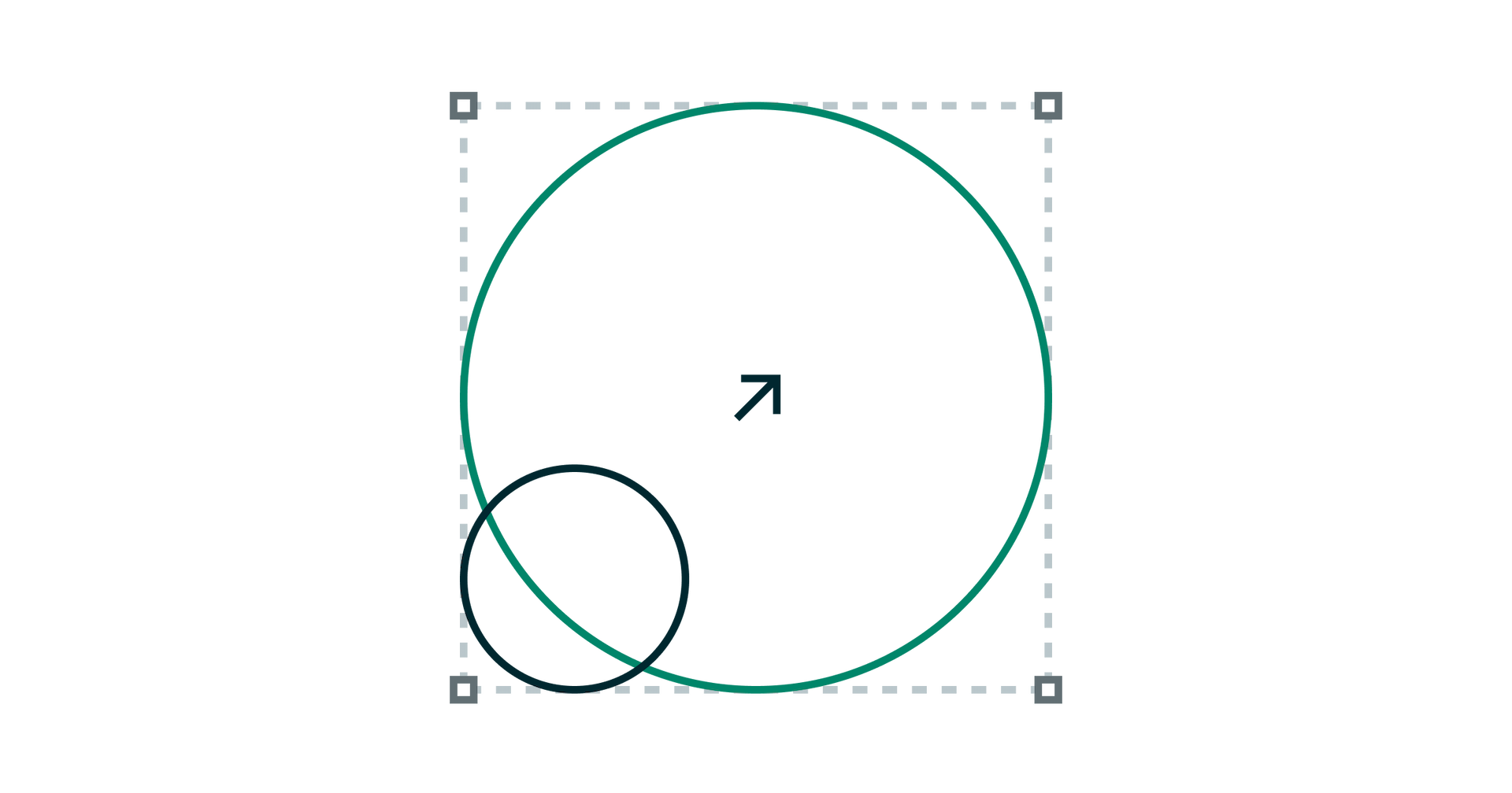 a circular graph representing Business growth strategies