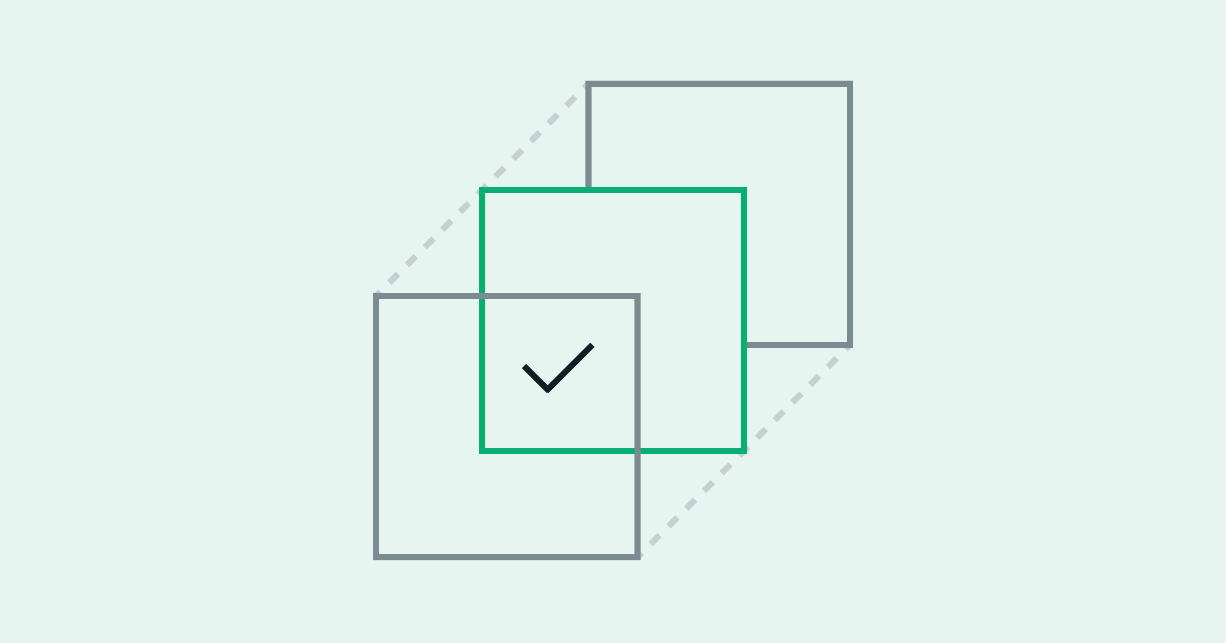 Overlapping, gapped squares with checkmarks to demonstrate how to close the strategy execution gap concept