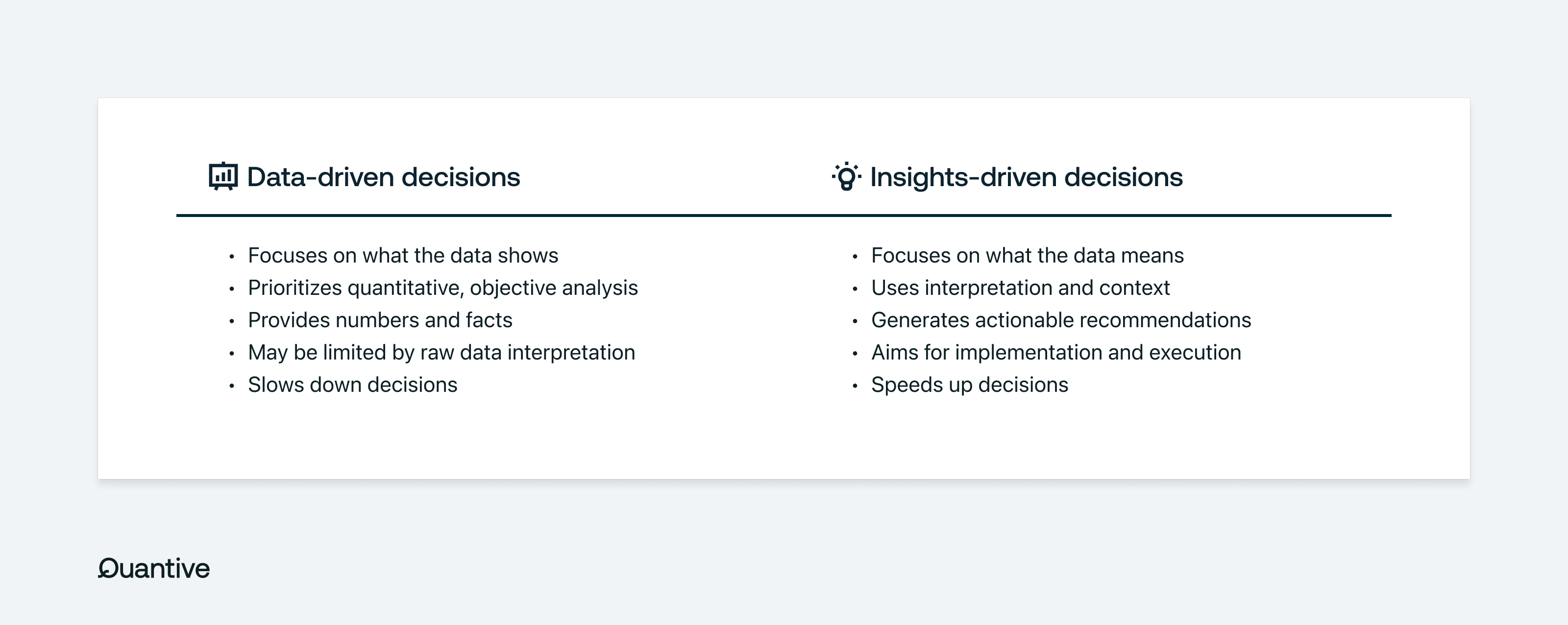 data-driven decisions vs. insights-driven decisions