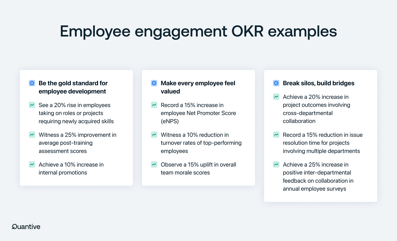 An image with 3 employee engagement OKR examples