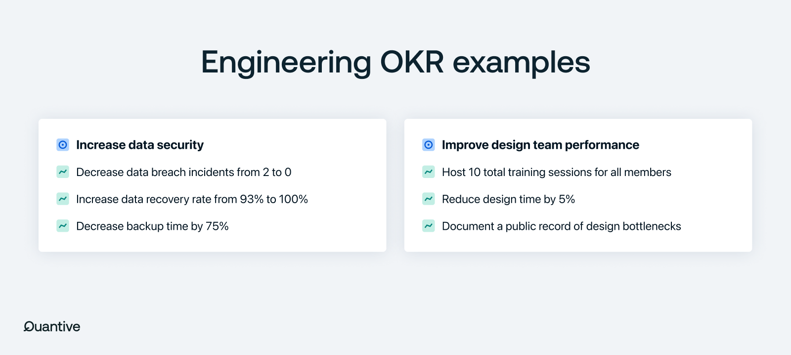 Engineering OKR examples