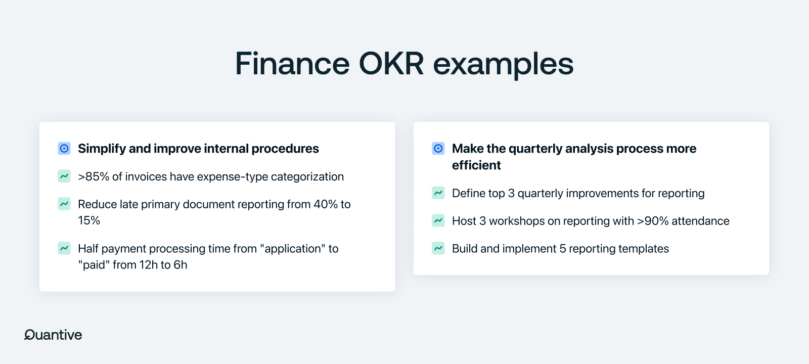 an image showing 2 finance OKR examples