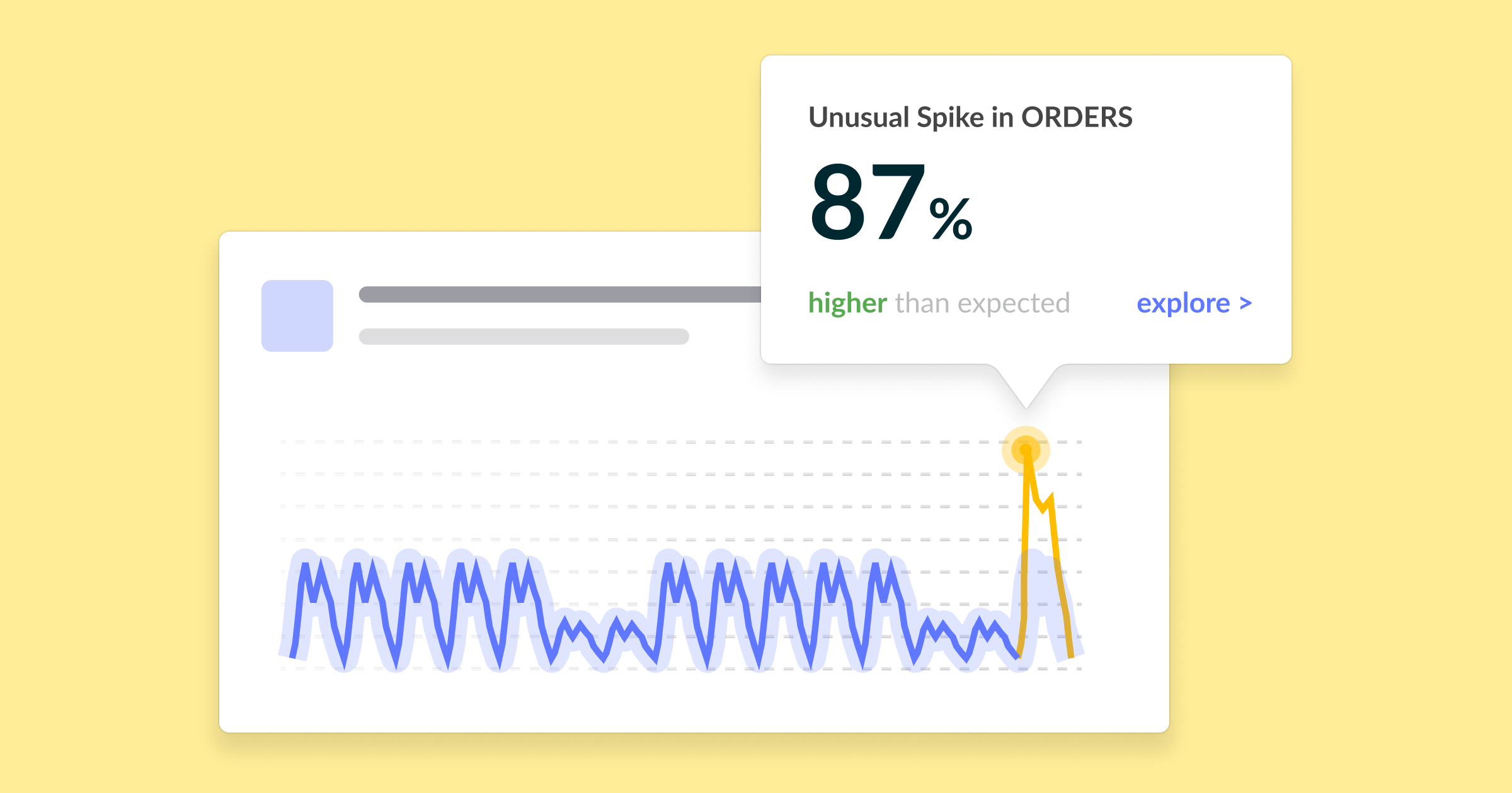 Business Observability