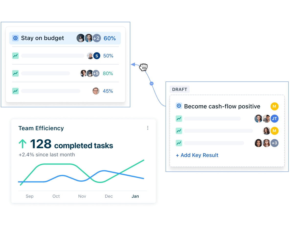 Quantive OKR Software