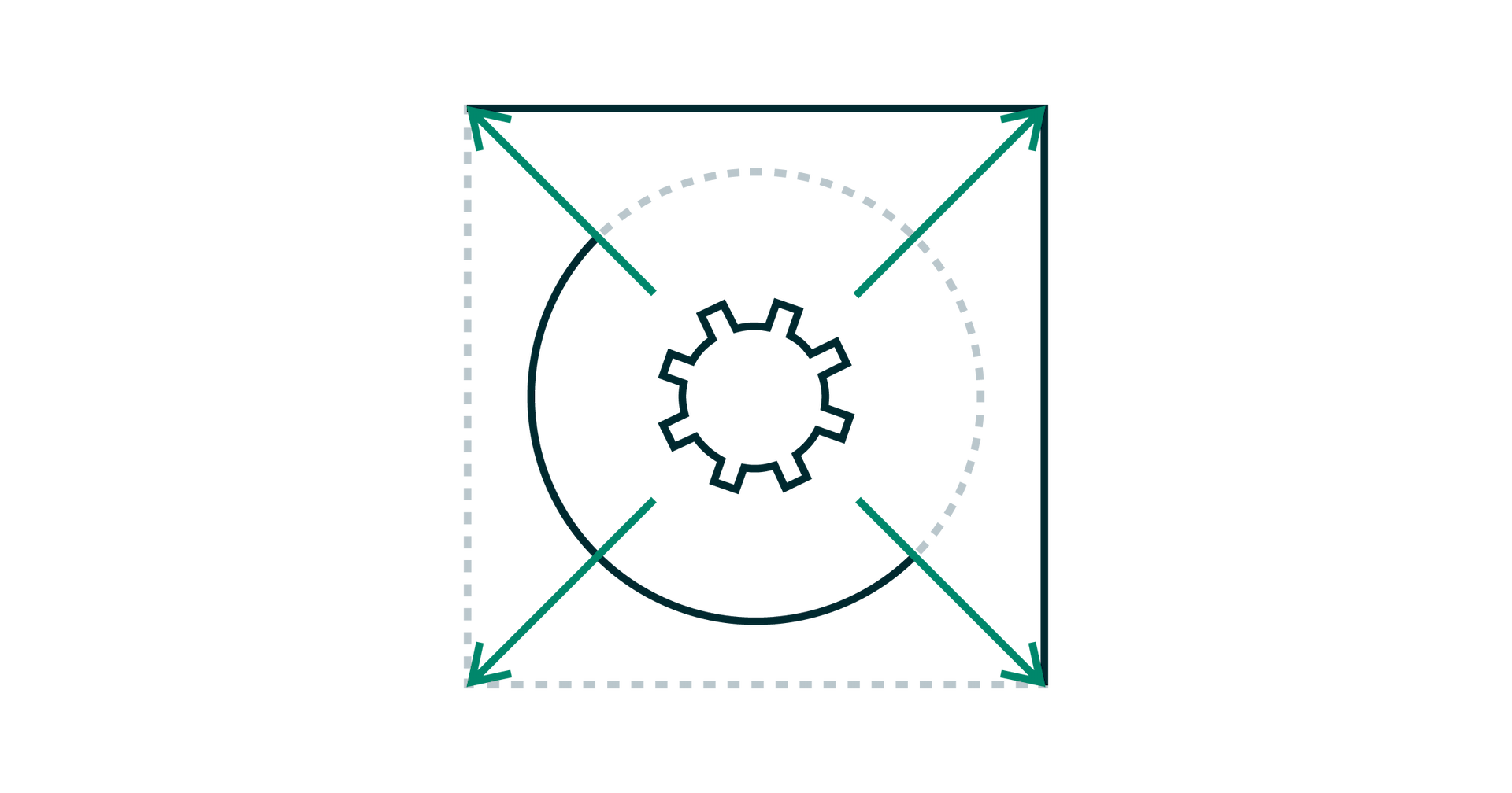 A graphic representing How to Write a Strategic Assessment