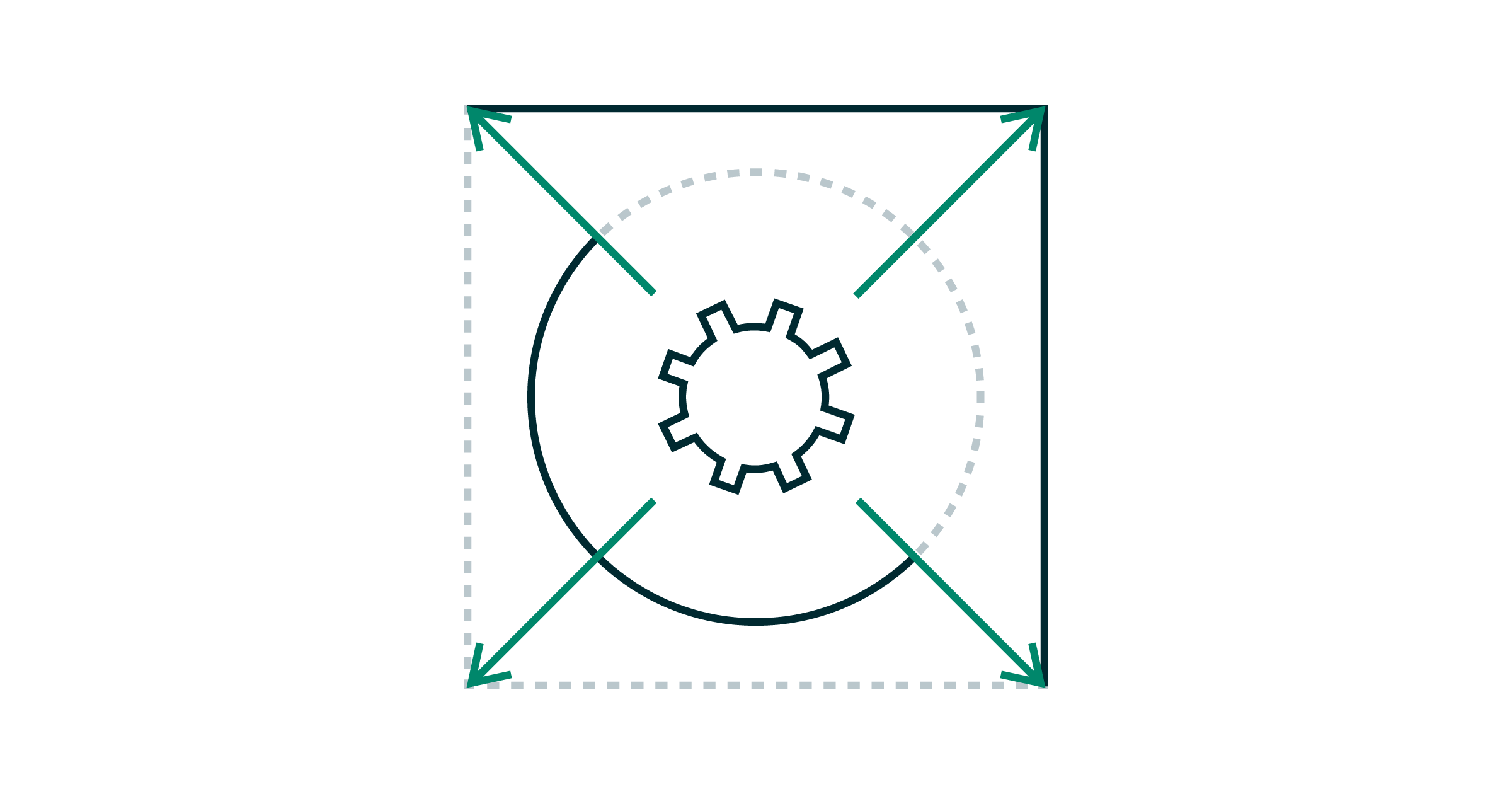 A graphic representing How to Write a Strategic Assessment