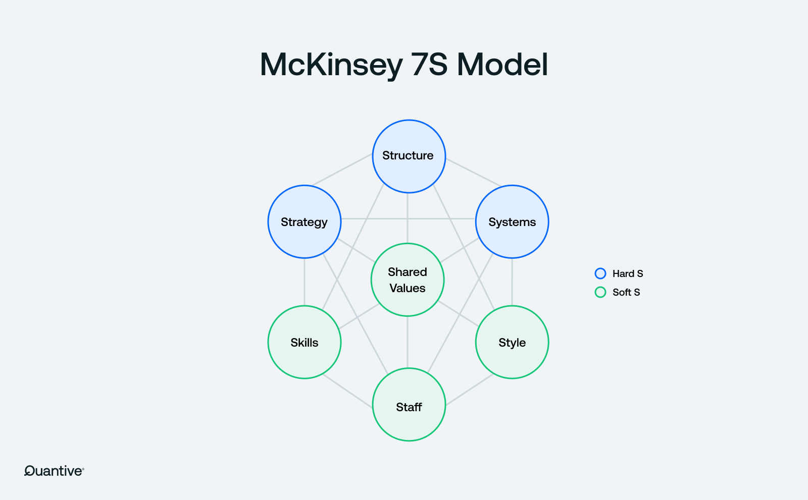 mc-kinsey-inline.png