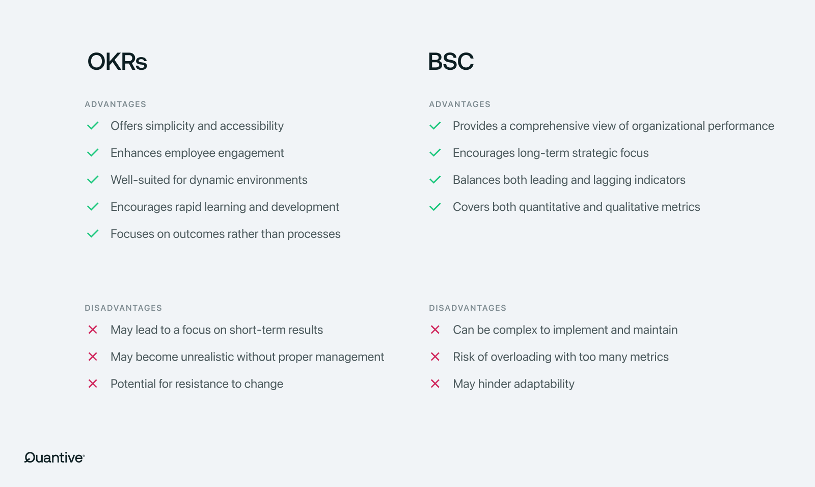 a graphic showing the advantages and disadvantages of OKRs vs. BSC