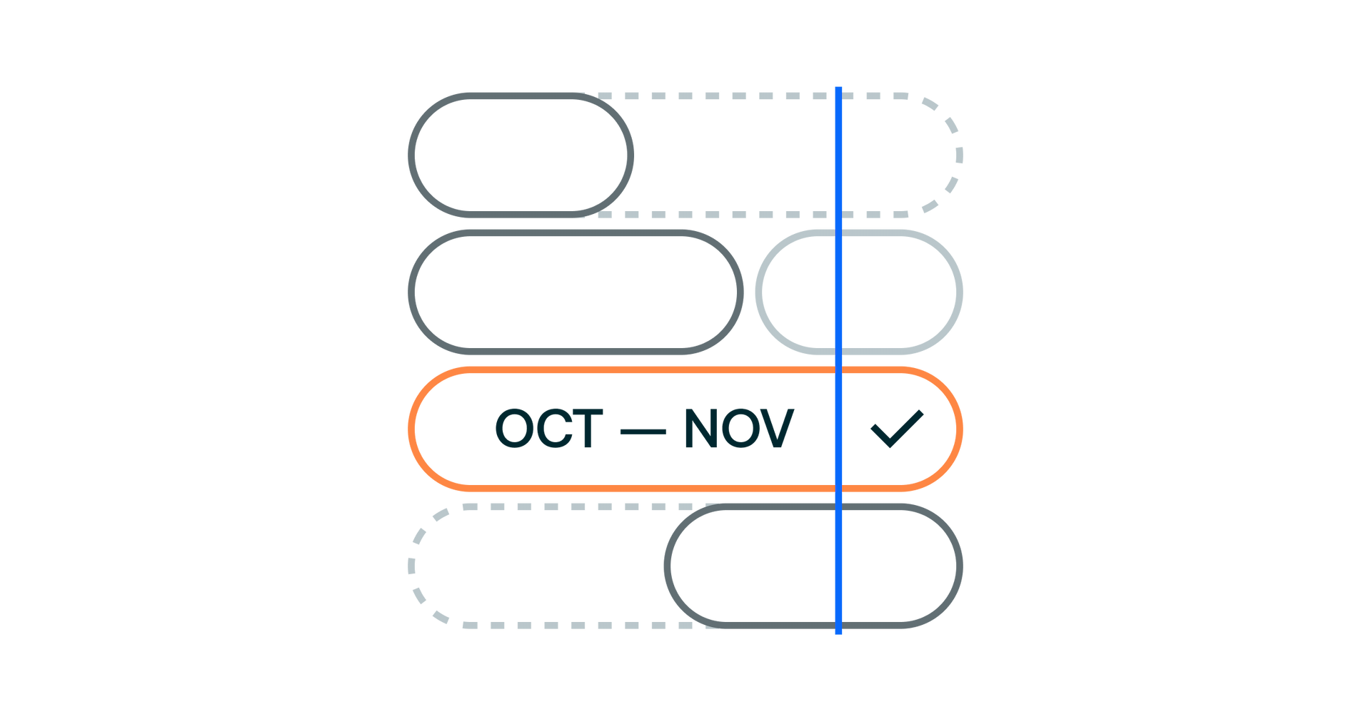 Promised and delivered product updates for October and November FY2025