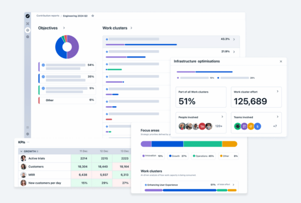 Report and monitor progress with Quantive StrategyAI