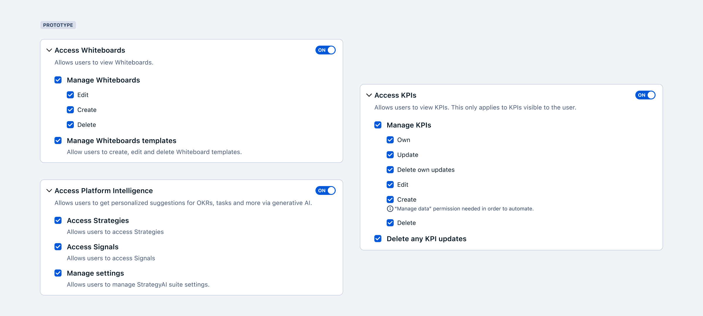 Use role-based permissions for whiteboards, KPIs and platform intelligence