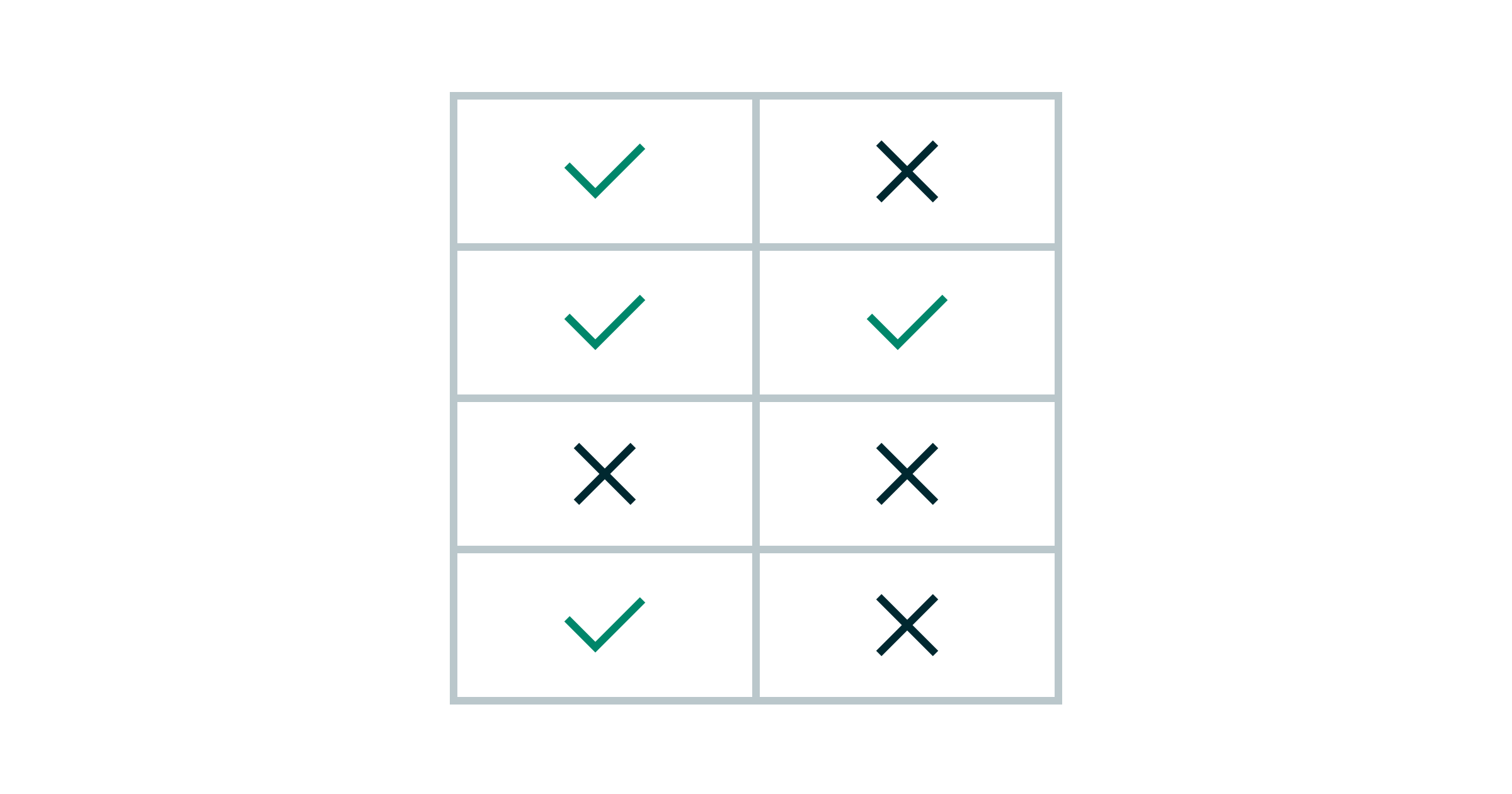 Strategy Management Comparison - Hero Image