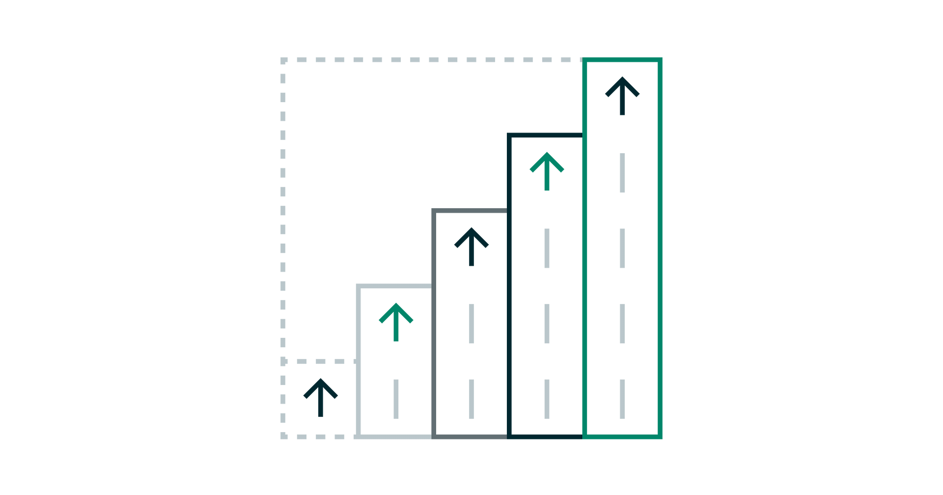 Strategy Management Maturity Model Hero Image