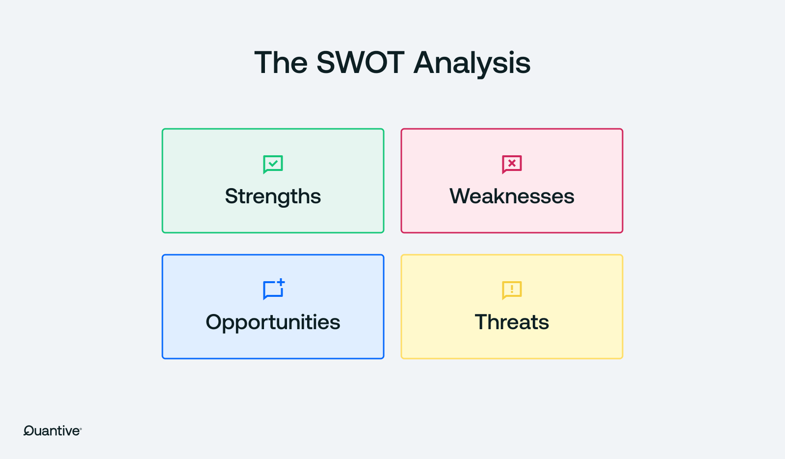 SWOT-inline.png